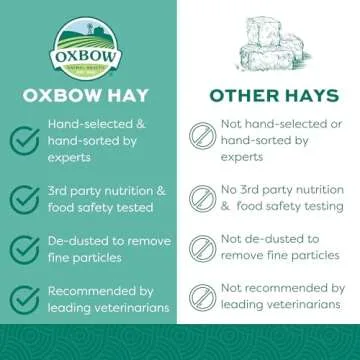 Oxbow Timothy Hay - Premium Quality for Small Pets