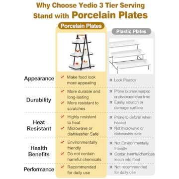 Yedio 3 Tier Serving Tray, Porcelain Three Tiered Serving Trays Platters for Cake Dessert Fruit Appetizers Cupcake, Foldable Ceramic Serving Stand for Party Entertaining Food Display, Dishwasher Safe