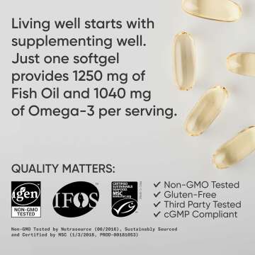 Triple Strength Omega 3 Fish Oil - Burpless - 1250mg
