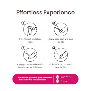 Beetles Gel Nail Polish Electric Pink for Home Manicures