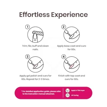 Beetles Gel Nail Polish Electric Pink for Home Manicures