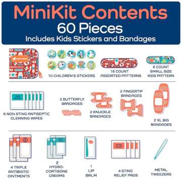 Compact 60 Pc Travel First Aid Kit for Families