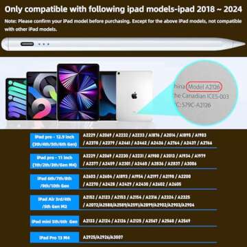 Stylus Pen for iPad 9th&10th Gen,10 Mins Fast Charge Apple Pencil for iPad 2018-2024, iPad Pencil fo...