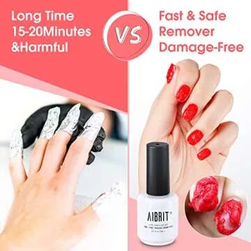 AIBRIT Gel Nail Polish Remover for Quick & Easy Use