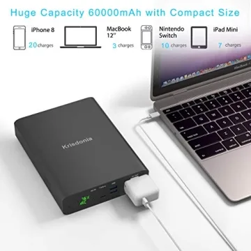 Krisdonia 60000mAh AC Outlet Portable Laptop Charger