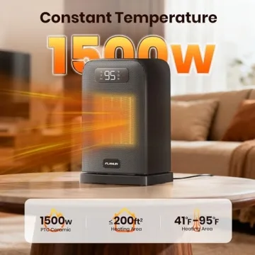 FLANUR Space Heaters for Indoor Use, 1500W Small Desk Heater with Remote, Thermostat, 4 Modes, 12H T...