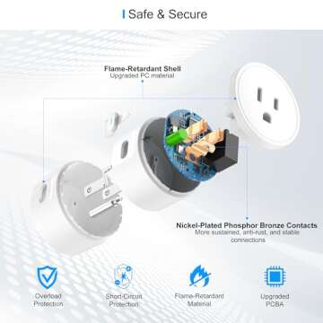 EIGHTREE Smart Plug, Smart Plugs That Compatible with Alexa and Google Home, Compatible with SmartThings, Smart Outlet with WiFi Remote Control and Timer Function, 2.4GHz Wi-Fi Only, 4 Packs