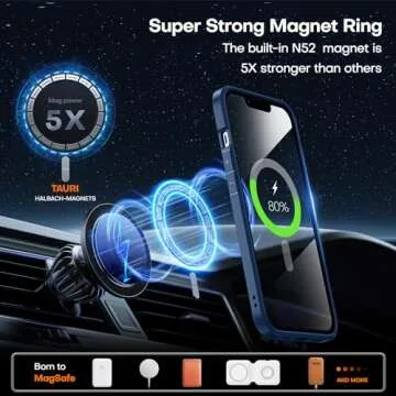 TAURI 5-in-1 Magnetic for iPhone 13 Pro Max Case Blue, [Designed for Magsafe] with 2X Screen Protectors, [Not-Yellowing] Shockproof Slim Phone Case for iPhone 13 Pro Max