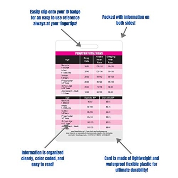 Pediatric Vital Signs Badge Card for Nurses & Students