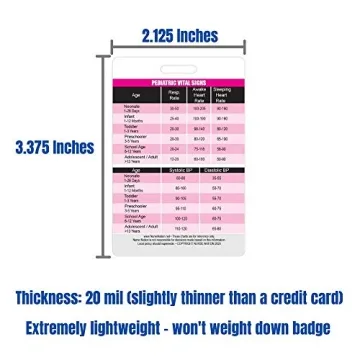 Pediatric Vital Signs Badge Card for Nurses & Students