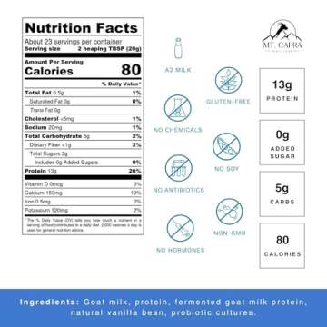 MT. CAPRA SINCE 1928 Caprotein | Casein Protein Concentrate, Fermented Goat Milk Protein from Grass-Fed Pastured Goats, Extremely Easy to Digest - 1 Pound
