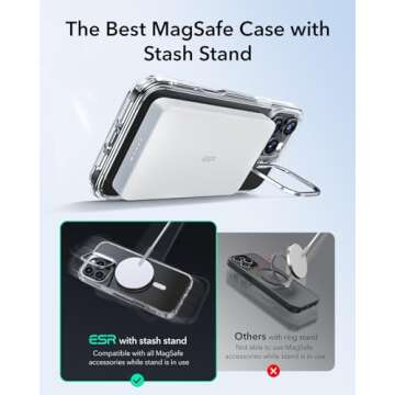 ESR for iPhone 16 Pro Case, Compatible with MagSafe, Military-Grade Protective Case, Built-in Stash Stand Phone Case, Scratch-Resistant Back Cover, Classic Series, Clear