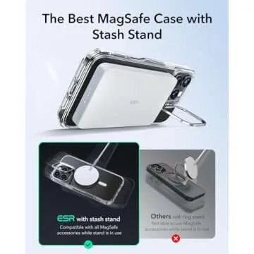 ESR for iPhone 16 Pro Case, Compatible with MagSafe, Military-Grade Protective Case, Built-in Stash Stand Phone Case, Scratch-Resistant Back Cover, Classic Series, Clear