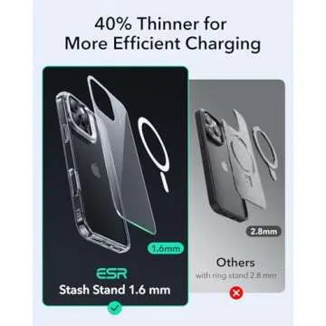 ESR for iPhone 16 Pro Case, Compatible with MagSafe, Military-Grade Protective Case, Built-in Stash Stand Phone Case, Scratch-Resistant Back Cover, Classic Series, Clear