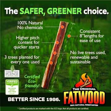 Betterwood 10 Pound Fatwood Natural Pine Firestarter 1 Pack for Campfire, BBQ, or Pellet Stove, Non Toxic and Water Repellent