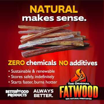 Betterwood 10 Pound Fatwood Natural Pine Firestarter 1 Pack for Campfire, BBQ, or Pellet Stove, Non Toxic and Water Repellent