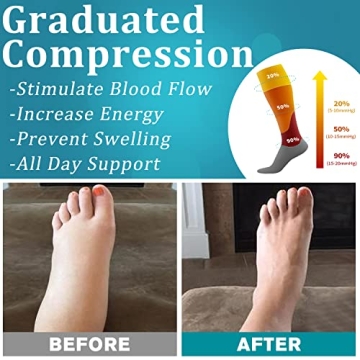 Bluemaple Copper Compression Socks for Women and Men