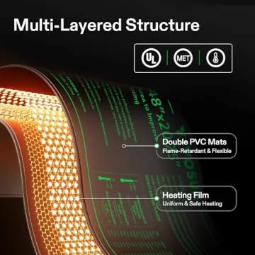 Durable VIVOSUN Seedling Heat Mat - 48" Waterproof Pad