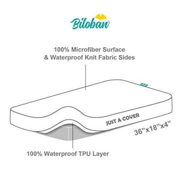 Cradle Bassinet Mattress Pad Cover for 36" × 18" Standard Cradle Mattress, Ultra Soft Microfiber Surface and Extra Waterproof Layer, Washer & Dryer Friendly