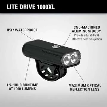 LEZYNE Lite Drive 1000XL Front Light - Ultra Bright & Waterproof