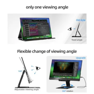 Ingnok Portable Monitor - Ultra-Slim 15.6 Inch Display