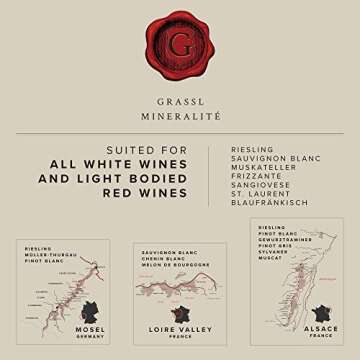 Grassl Mineralité Wine Glass, Hand-Blown Crystal Wine Glass for White Wine and Champagne Single