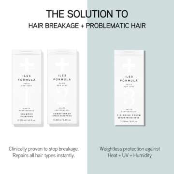 ILES FORMULA Haute Performance Hair Conditioner - Prevents Breakage + Split Ends & Transforms Damaged Hair - NO Residue, NO Bond Building, NO Peptides, For All Ages & Hair Types, 6.8 Fl Oz (200 ML)