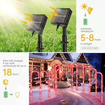 Outdoor Christmas Decorations,12 Pack 28in Solar Christmas Candy Cane Pathway Marker Lights with Two Solar Panel,96 Red LEDs 8 Modes Xmas Decorations for Holiday Walkway Patio Garden Yard Lawn Decor