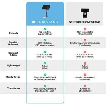 LOOKSHOP Lookstand Gold Adjustable Cell Phone Stand