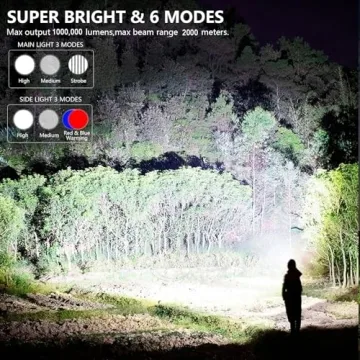 MIXILIN Rechargeable Spotlight 1000,000 Lumens Ultimate Outdoor Light