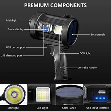MIXILIN Rechargeable Spotlight 1000,000 Lumens Ultimate Outdoor Light