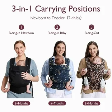 Momcozy Ergonomic Baby Carrier for Comfortable Hands-Free Parenting