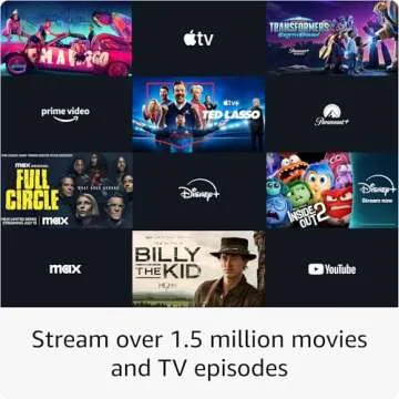 All-new Amazon Fire TV Stick 4K Max: 4K Streaming & Smart Home Control