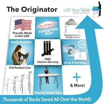 Lift Your Table® Folding Table Risers - Counter Height (for Straight Leg Design) - Made in The USA, Durable, Sturdy, Portable, Easy-to-Use Extensions Raise Straight Leg Folding Tables (Set of 4)