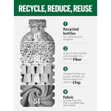 Fantasticlean Microfiber Cleaning Cloth Roll -40 Pack, Tear Away Microfiber Towels, 12" x 12", Reusable, Washable, Scratch Free, Ultra Absorbent Dish Rags for Car, Home, Garage or Shop (Grey)