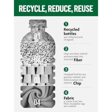 Fantasticlean Microfiber Cleaning Cloth Roll -40 Pack, Tear Away Microfiber Towels, 12" x 12", Reusable, Washable, Scratch Free, Ultra Absorbent Dish Rags for Car, Home, Garage or Shop (Grey)