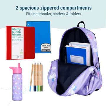 Wildkin 15-inch Kids Backpack – Durable, Padded, Adjustable for School & Travel - Unicorn
