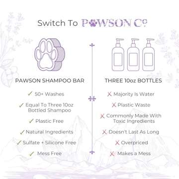 Natural Pawson Dog Shampoo Bar for Healthy Pets