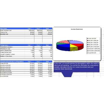 Complete Business Plan Package for Office Supply Store