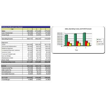 Complete Business Plan Package for Office Supply Store