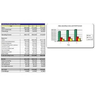 Complete Business Plan Package for Office Supply Store