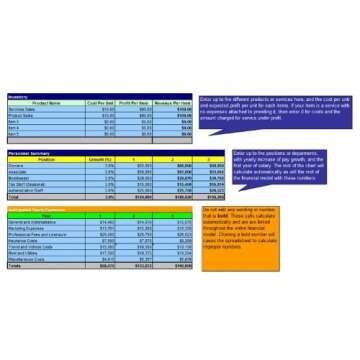 Complete Business Plan Package for Office Supply Store