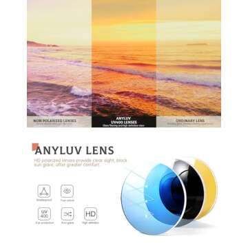 ANYLUV Womens Sunglasses Polarized Sunglasses-Womens: Trendy Sunglasses for Women 2024 UV400 Protection Round Classic Frame