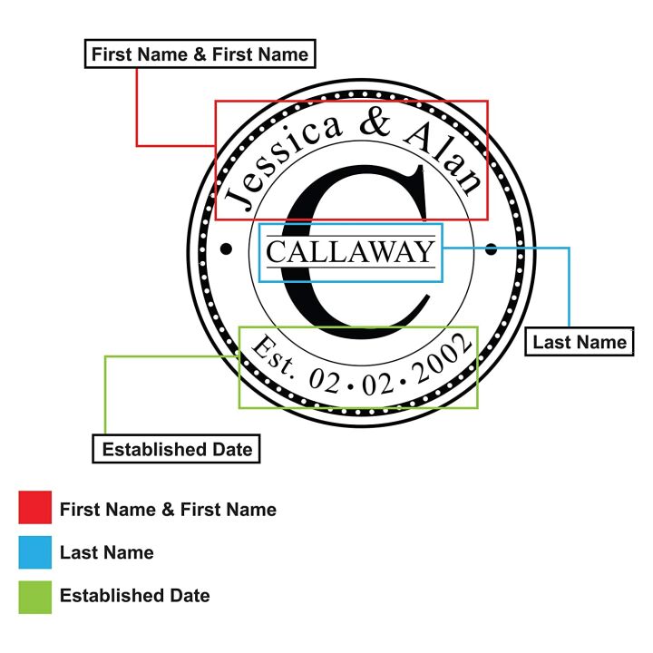 Unique USA Handmade Cutting Boards for All Occasions