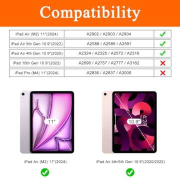 Soke for New iPad Air 11 Inch Case (M2) 2024, iPad Air 5th/4th Generation Case 10.9 Inch(2020-2022) ...