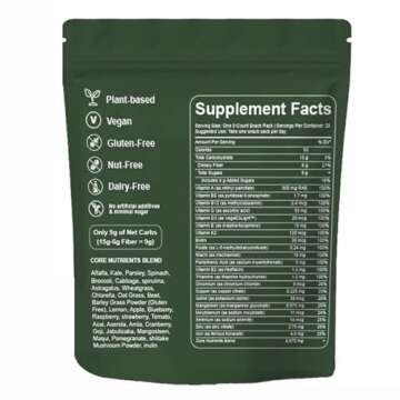 Daily Gummies - Organic Super Greens for Gut Health & Energy