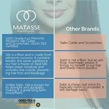 MATASSE Silk Heatless Hair Curler Set for Effortless Curls