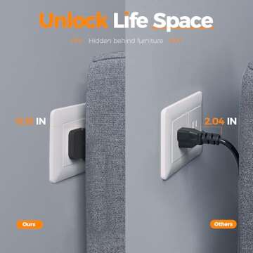 Tessan Multi Plug Outlet Splitter 4 3 Compact Power Strip