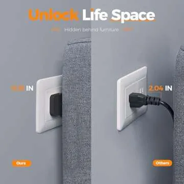 Tessan Multi Plug Outlet Splitter 4 3 Compact Power Strip