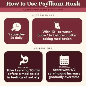 ORGANIC INDIA Psyllium Husk Capsules - Fiber Supplement, Healthy Elimination - Vegan, Keto Friendly, Gluten-Free, USDA Certified Organic, Non-GMO, Soluble & Insoluble Fiber Source - 180 Count